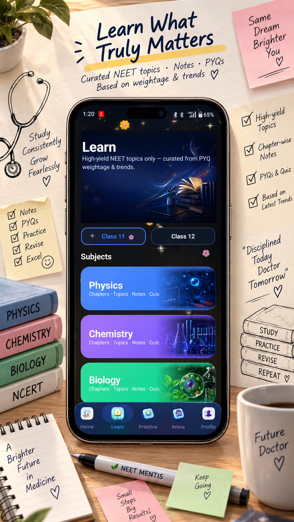 NEET Mentis Learn screen with high-yield Class 11 and 12 topics