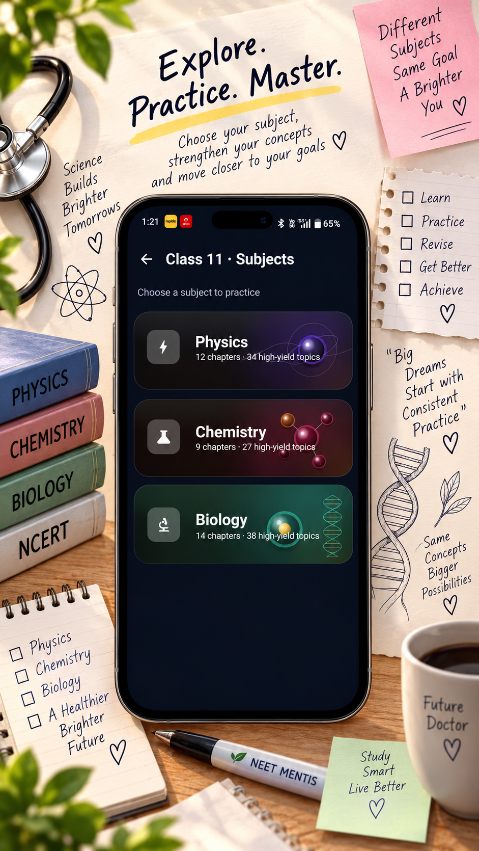 NEET Mentis Class 11 subjects with chapters and high-yield topics