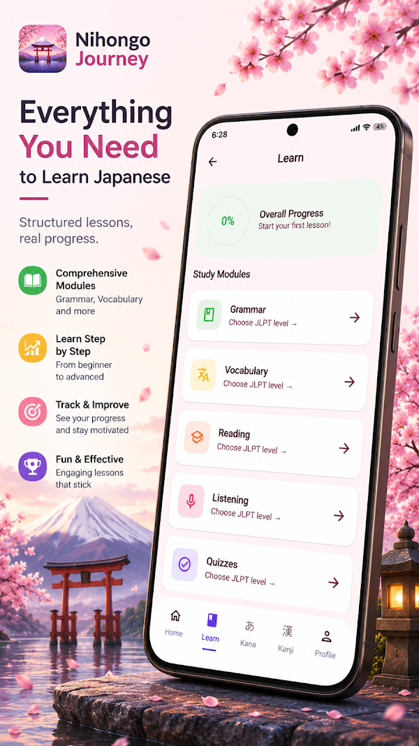 Nihongo Journey screenshot 2