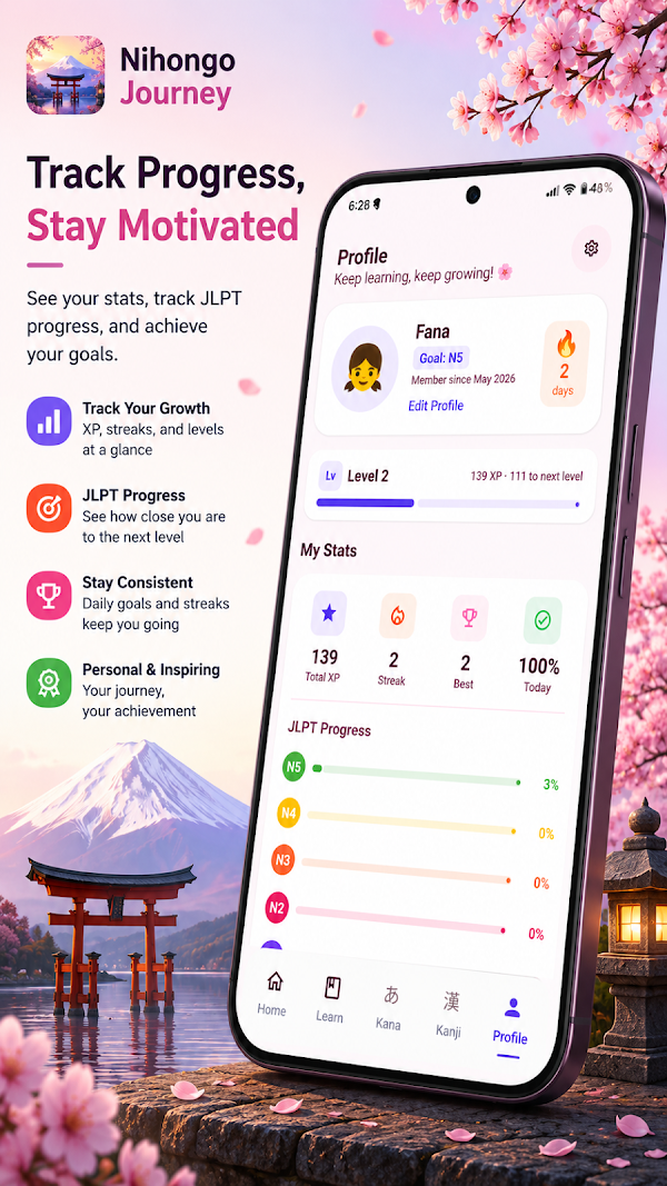 Nihongo Journey screenshot 3