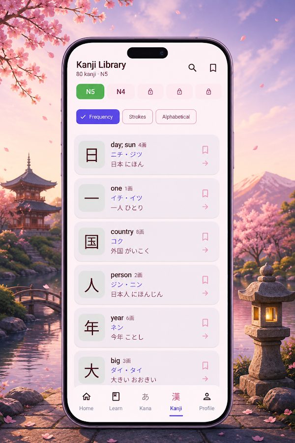 Nihongo Journey screenshot 4